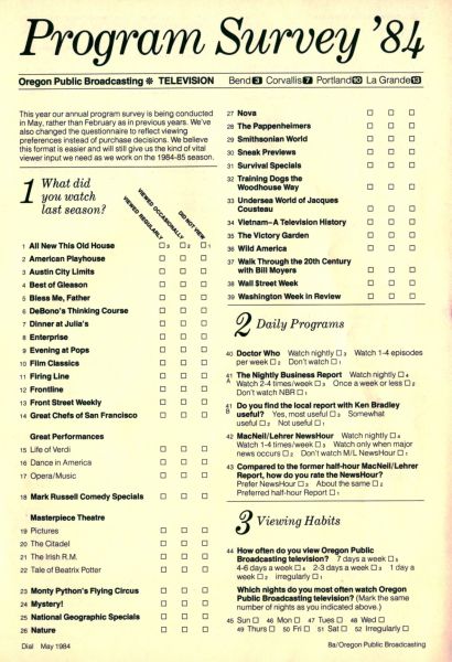 File:1984-05 Dial (Oregon) p8a.jpg