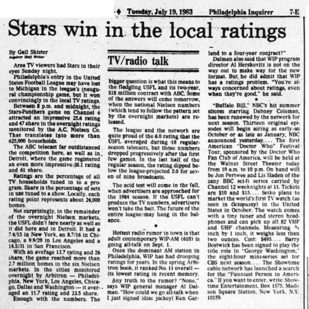 1983-07-19 Philadelphia Inquirer.jpg