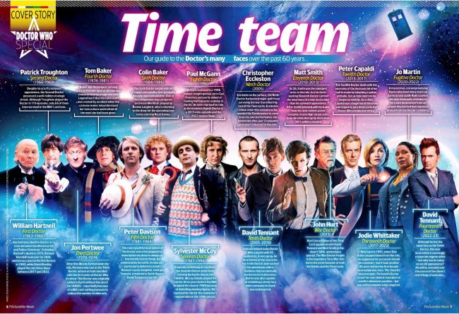 2023-11-25 TV & Satellite Week p6-7.jpg