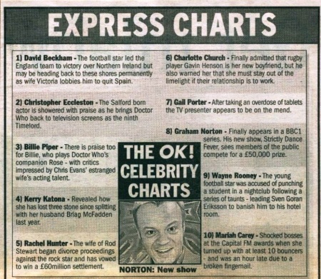 2005-03-28 Daily Express.jpg