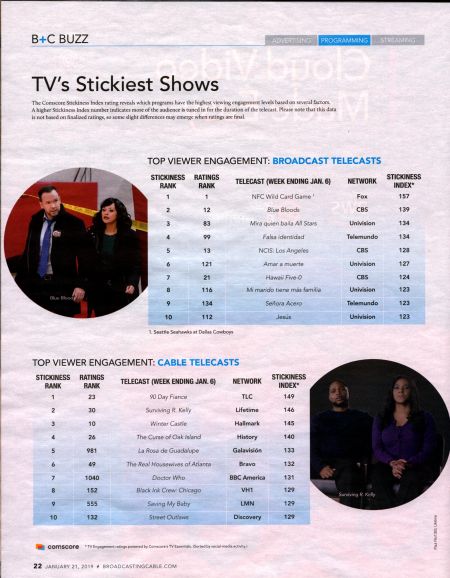 2019-01-21 Broadcasting and Cable.jpg