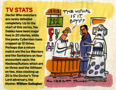 2007-04-14 Radio Times p144.jpg